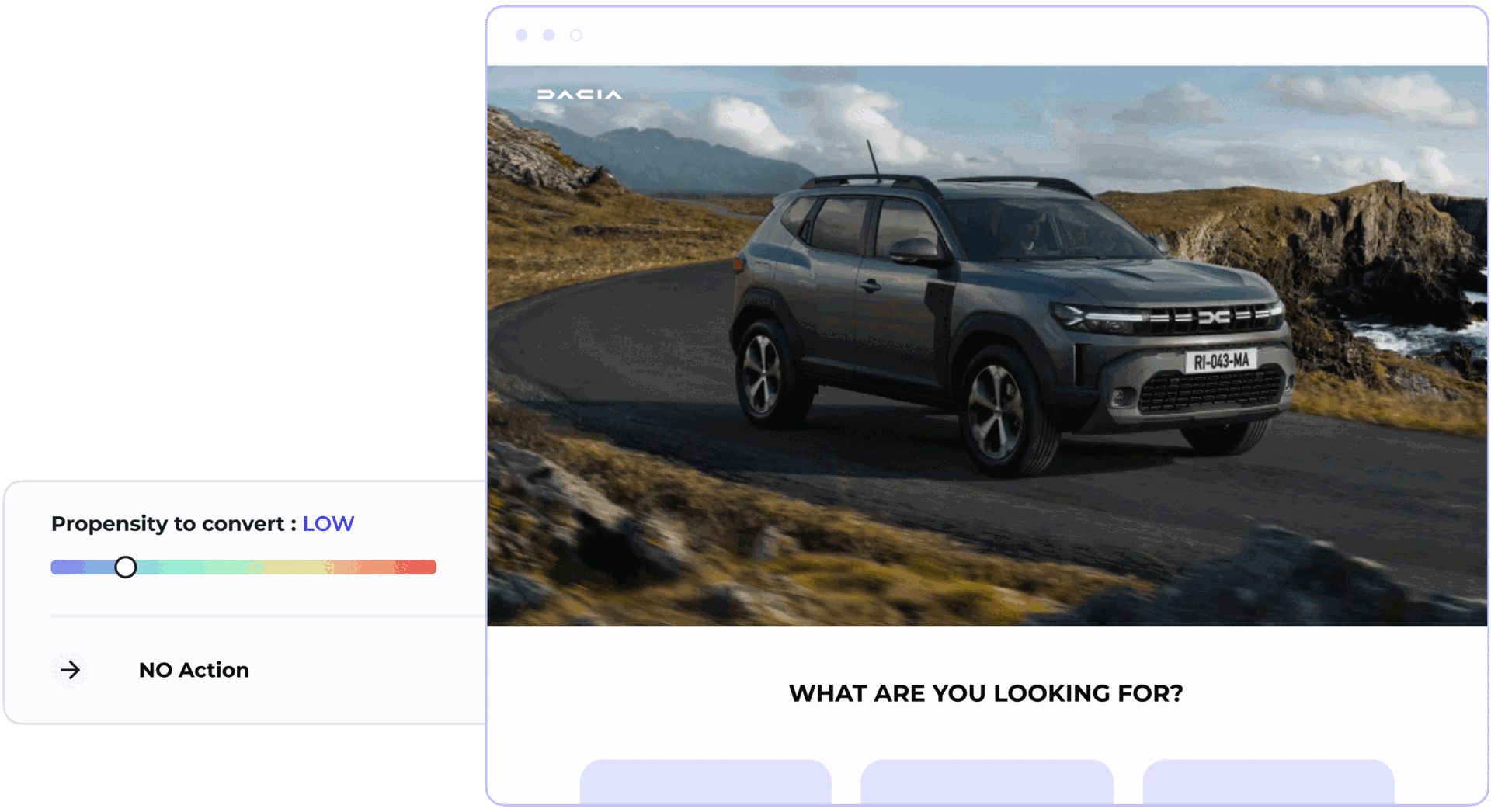 Kameleoon Ai Experimentation