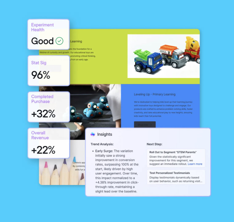 Optimizely Ai For Abtesting