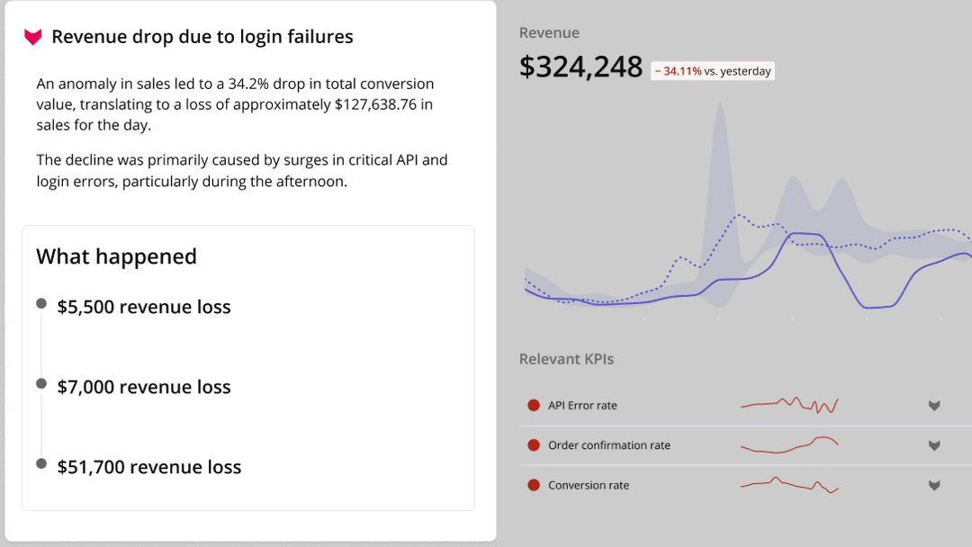 Quantum Metric Ai Agentic